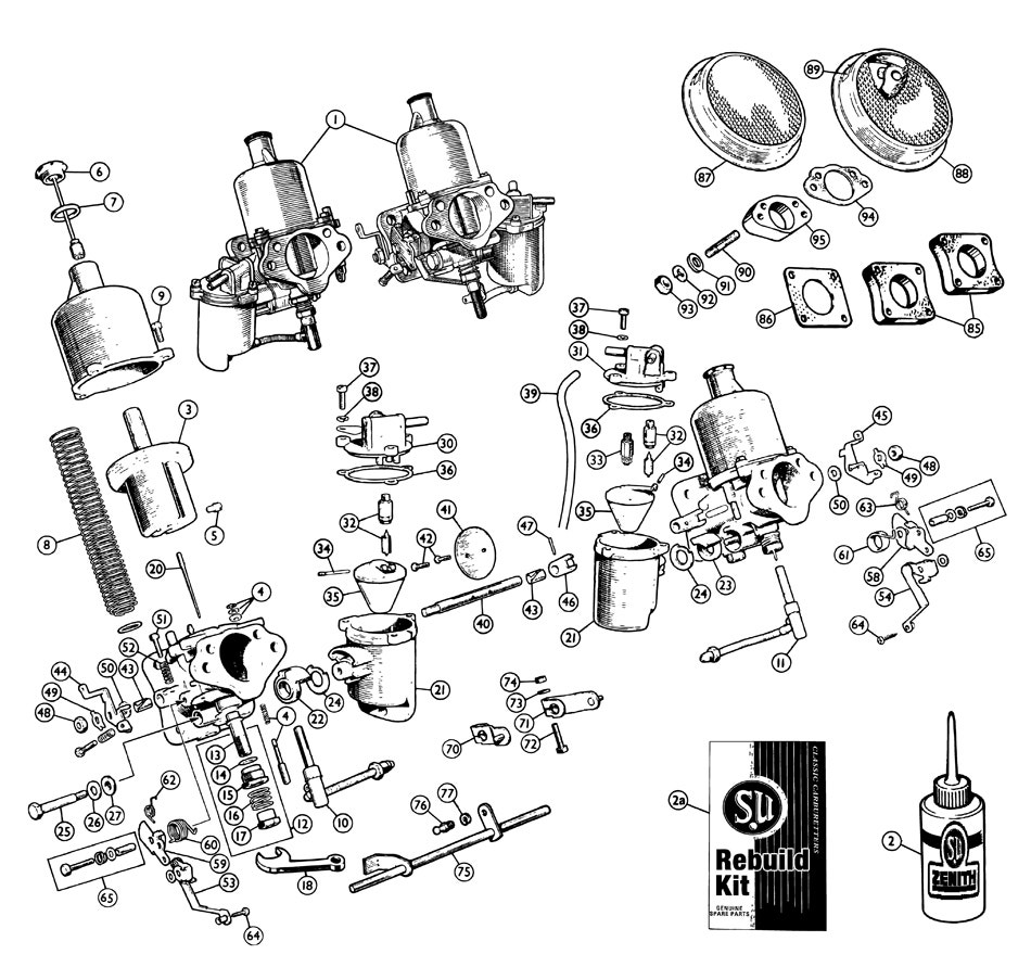 HS6 Type Carburetors BJ7