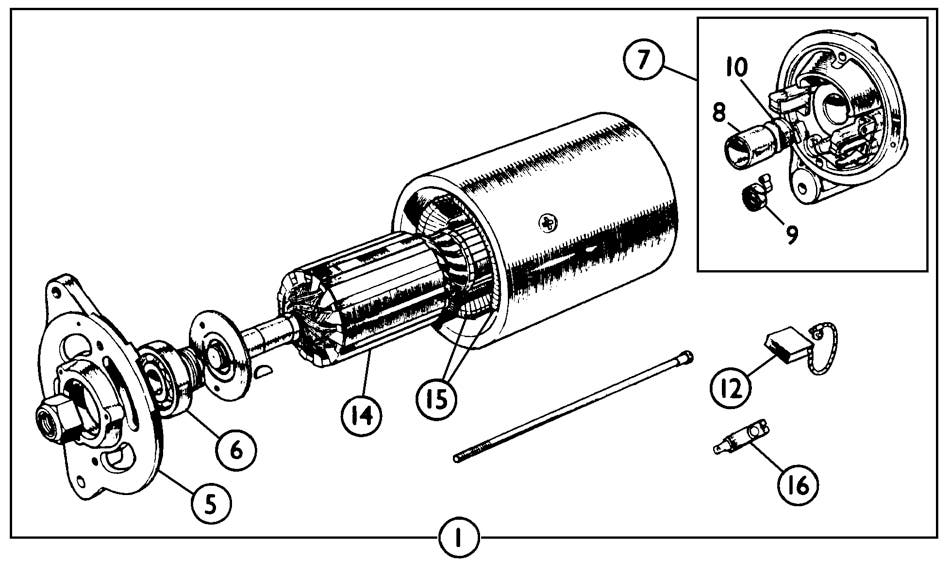 Generator BN1-BJ7