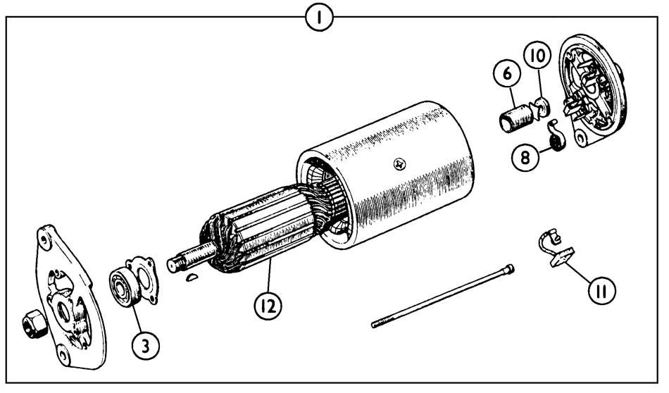 Generator BJ8
