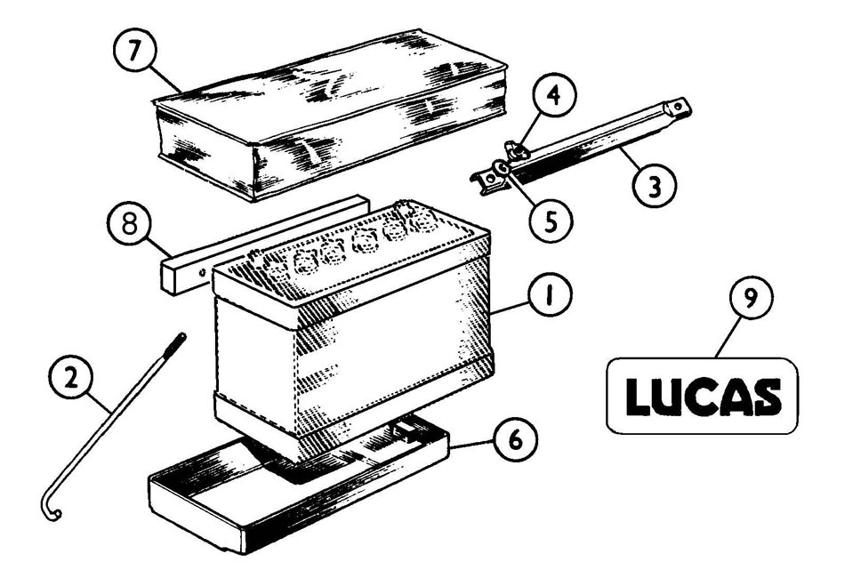 Battery, 12 Volt