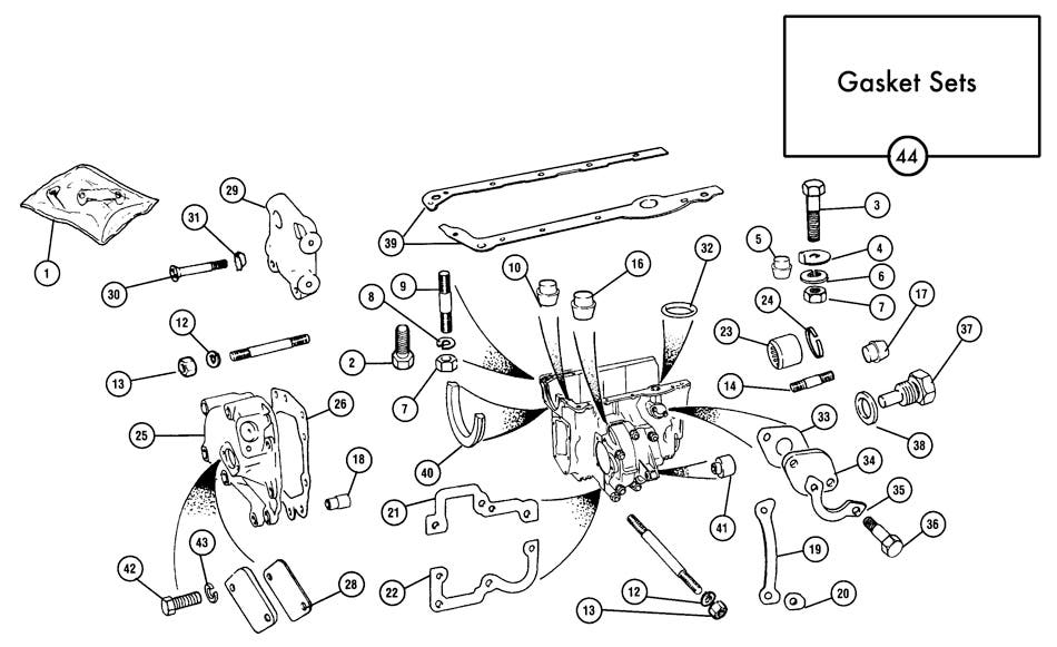 Gearbox Externals