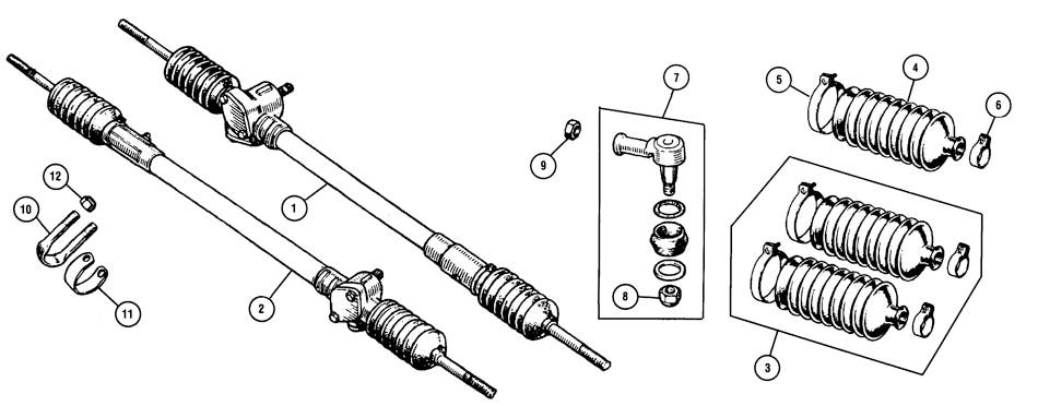 Steering Rack Fittings