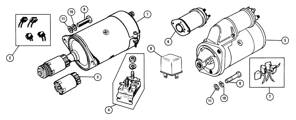 Starter Motors