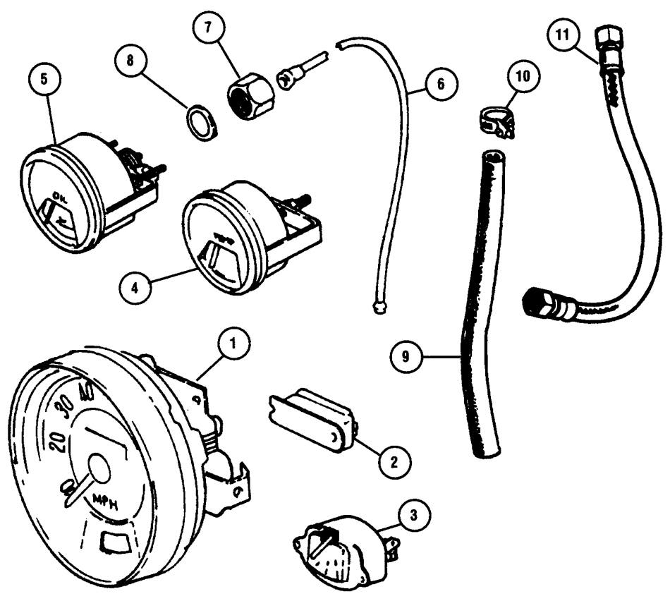 Center Binnacle Instruments