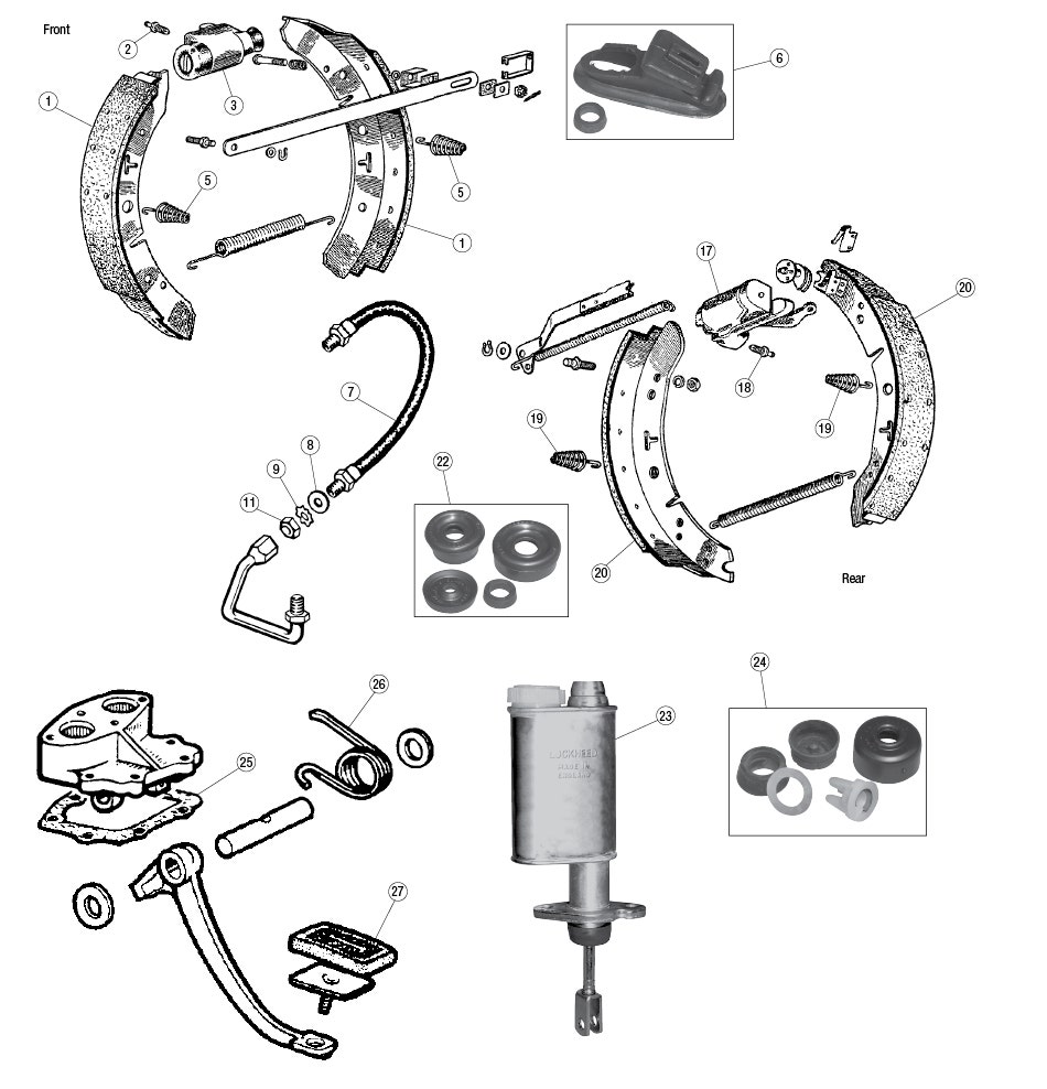 Brakes, Mk I With Drums