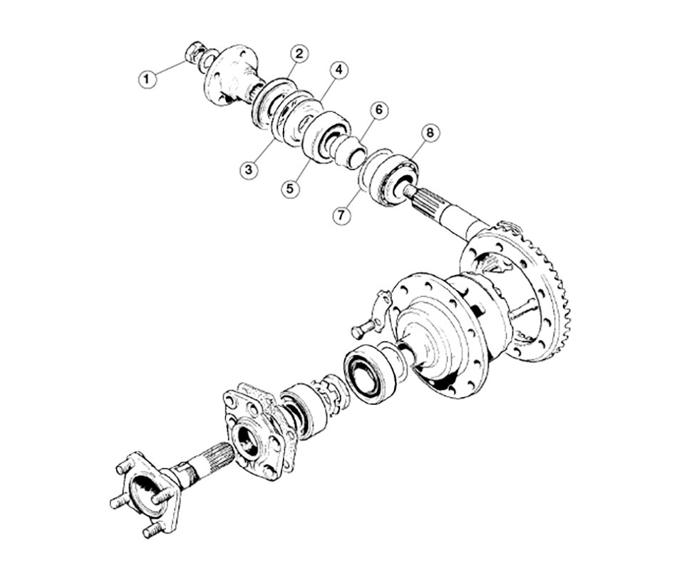 Salisbury Differential, Pinion Components