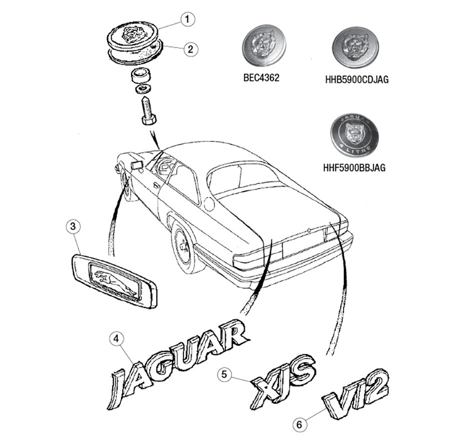 Badges, XJS from 1992