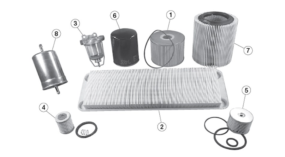Filters, XJ6