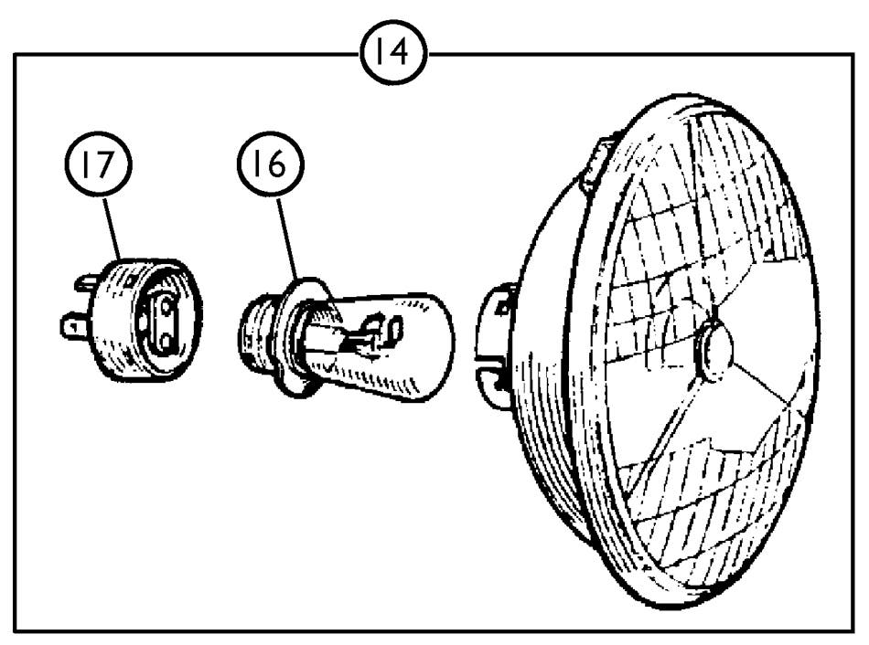 Tripod Headlamps