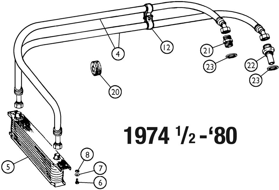 Oil Cooler System 1974-1/2-80