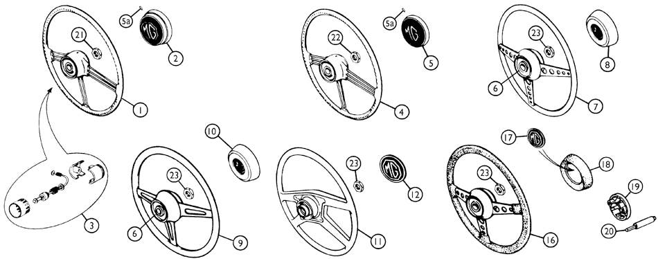 Steering Wheels