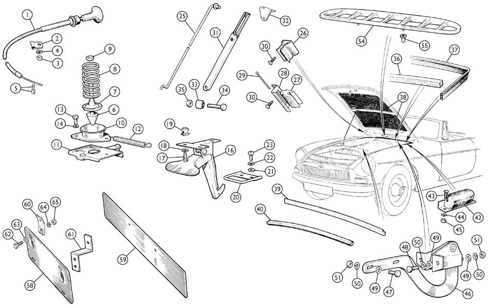 Front Body Fittings