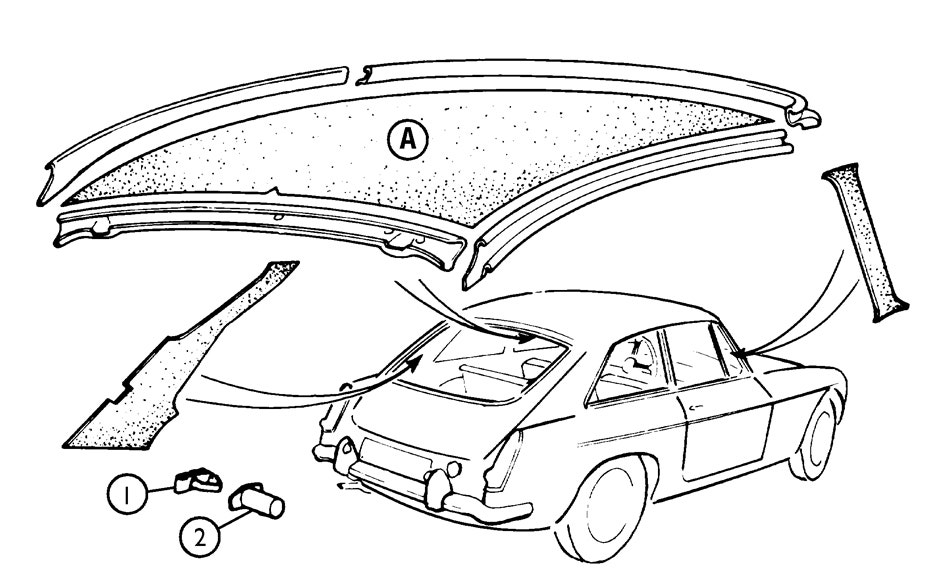 MGB GT Headliner Kits