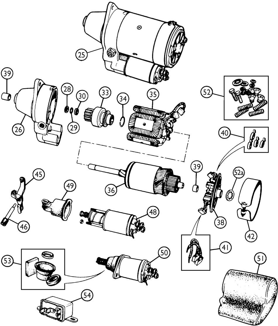 Starter System, 1968-80