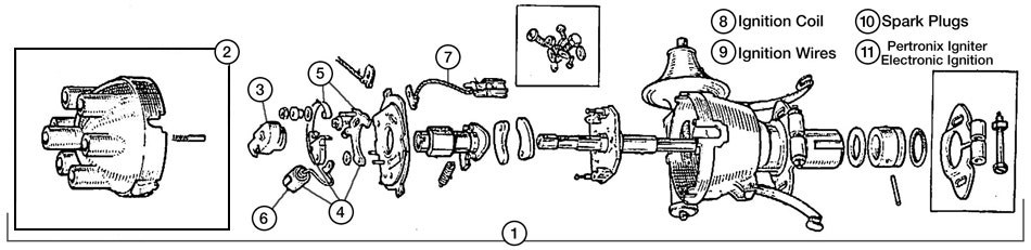 Ignition System