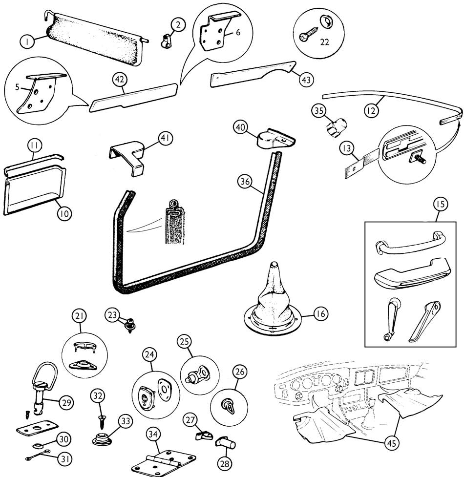 Cockpit Fittings