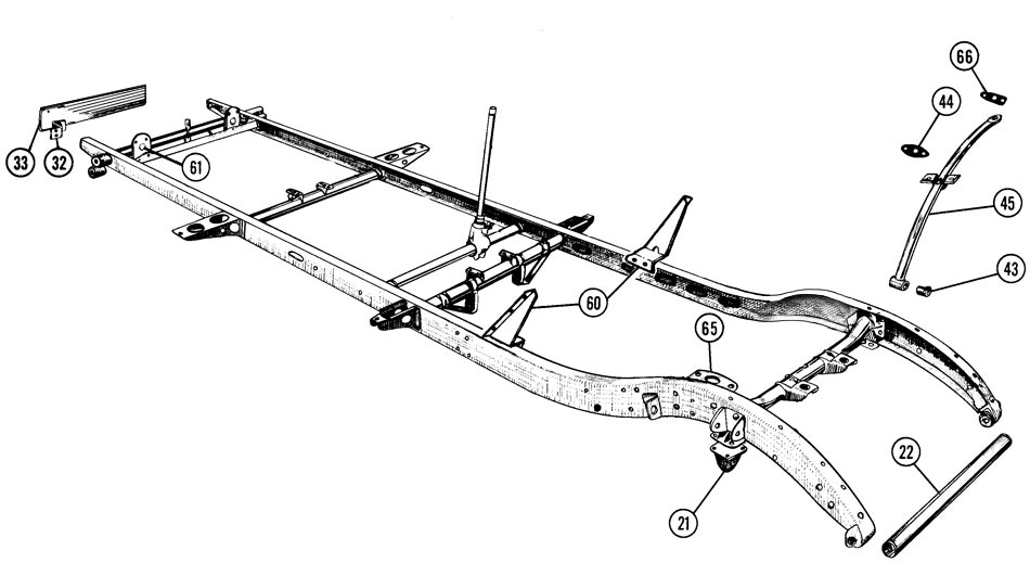 TC Chassis