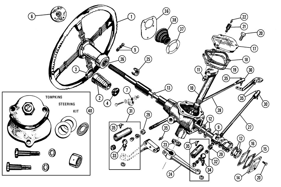 TC Steering