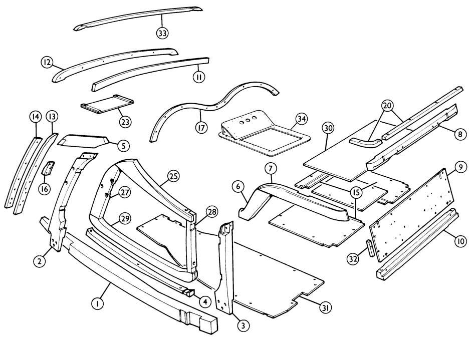 TF Body Timbers