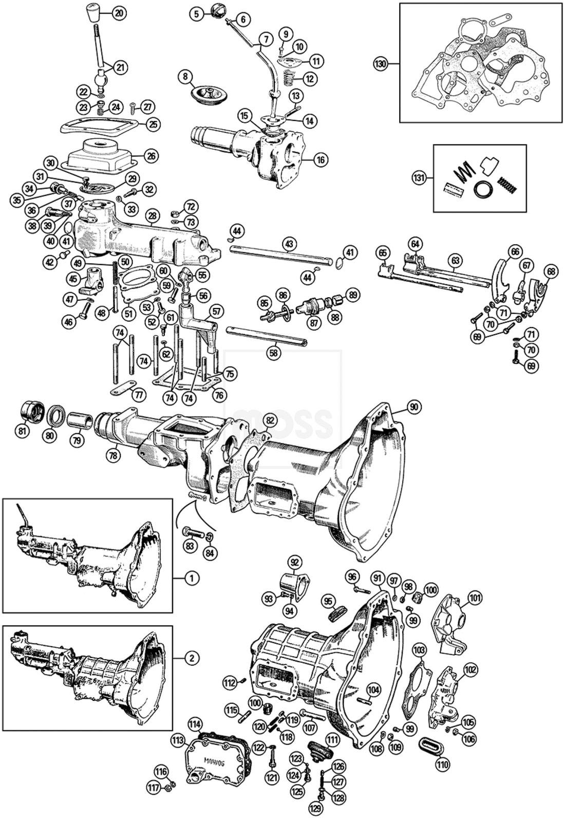 External Gearbox