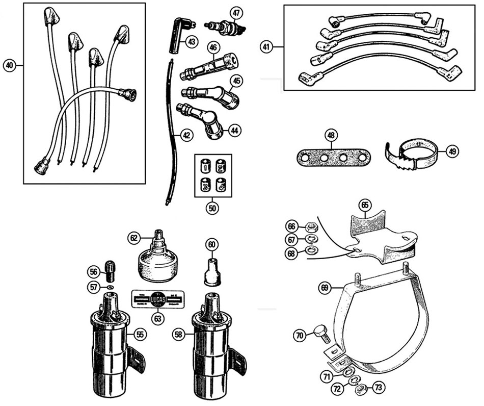 Ignition Coils & Wires