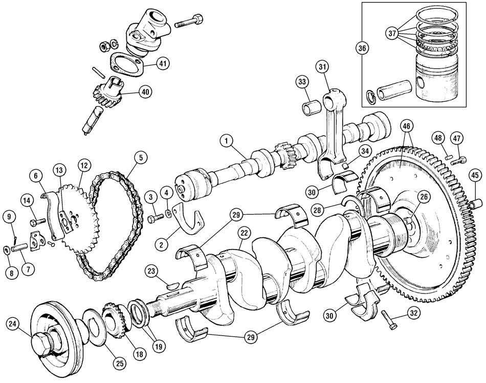 Internal Engine, 1500