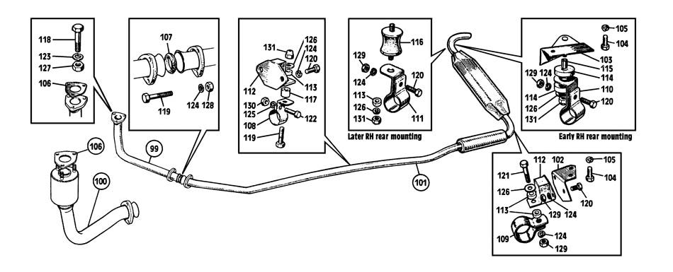 Exhaust System - Midget 1500