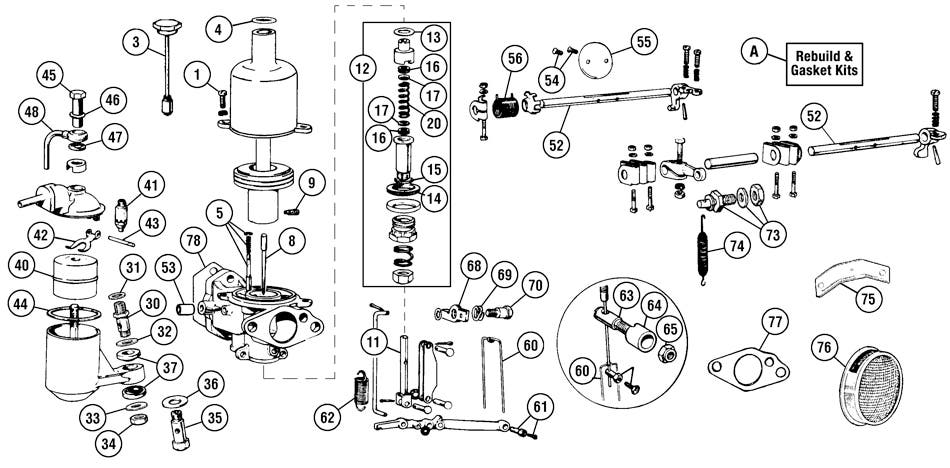 Carburetors-Bugeye