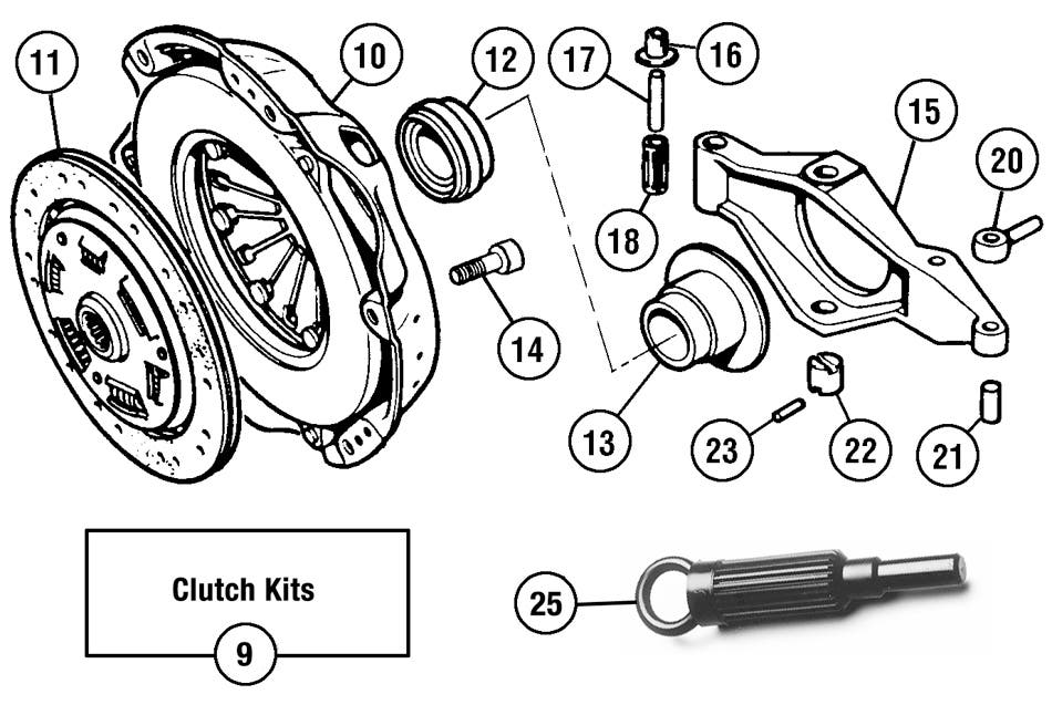 Clutch 1500