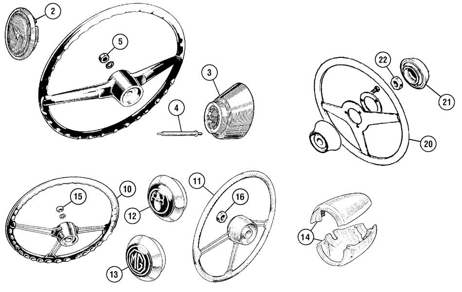 Steering Wheels