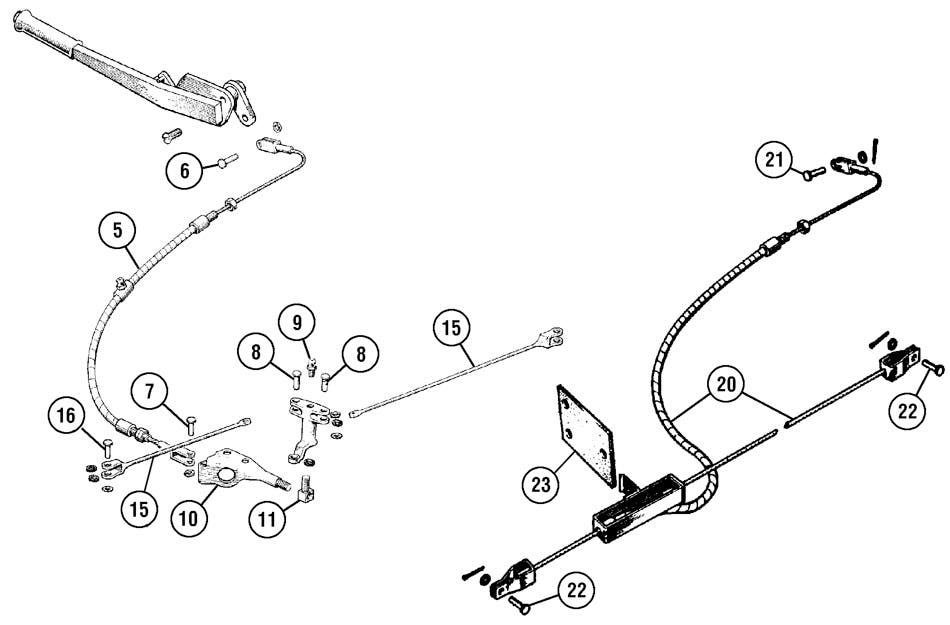 Handbrake