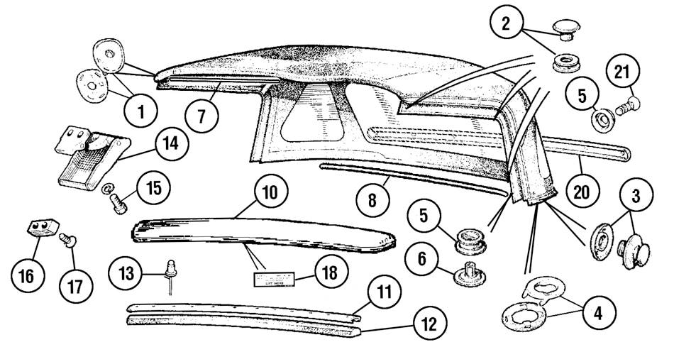 Top Fittings & Hardware