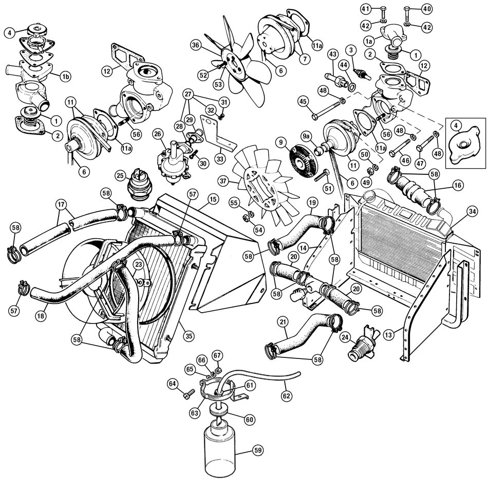 Cooling System - 1962-80