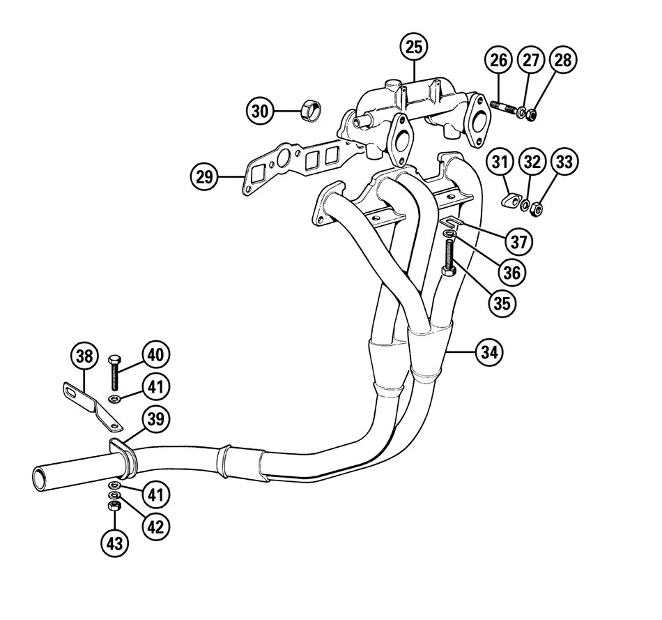 Manifolds Mk2