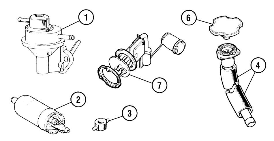 Fuel System