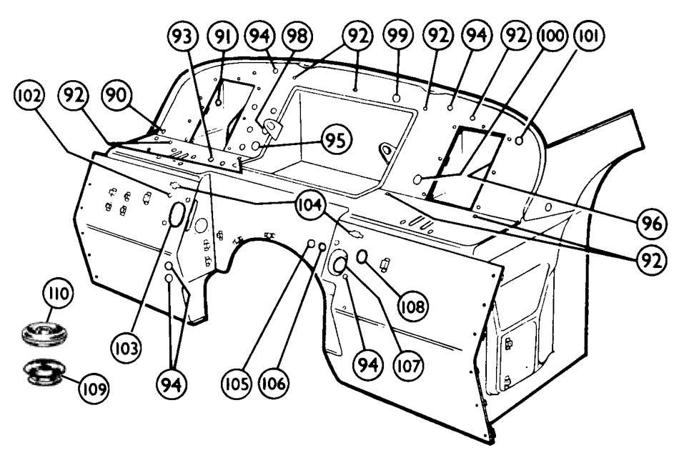 Grommets & Blanking Plugs