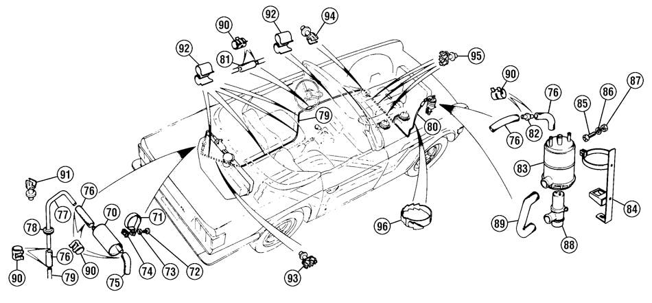 Evaporative Loss System, TR6 1972-'76