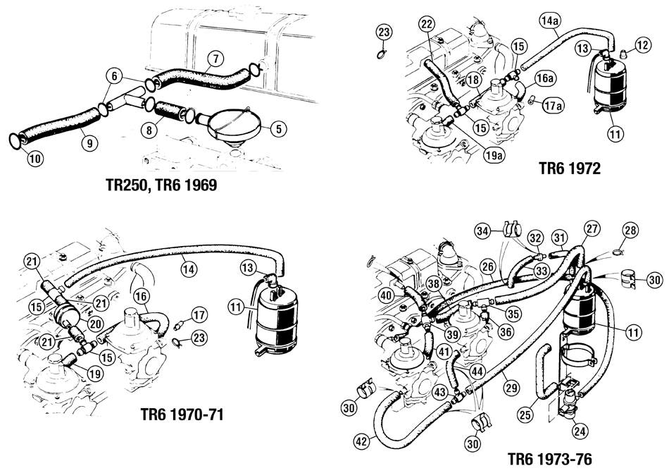 Emission Control; Carburetor Breather System