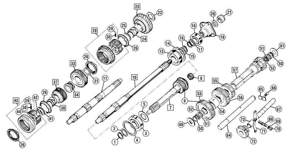 Internal Gearbox