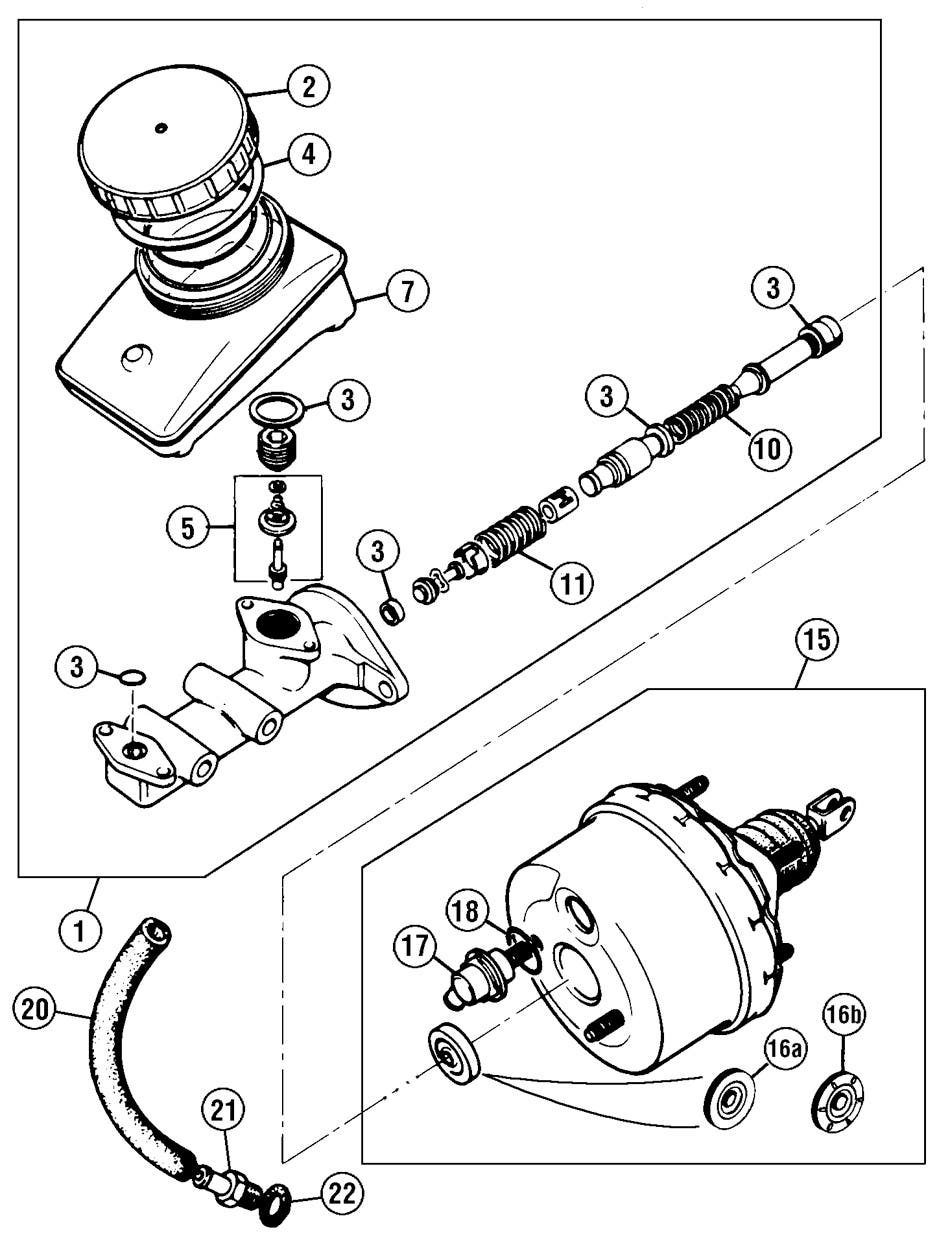 Master Cylinder & Servo