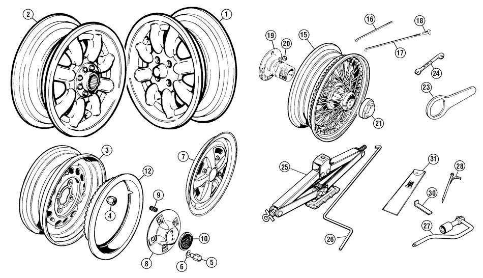 Wheels, Wheel Accessories & Tools