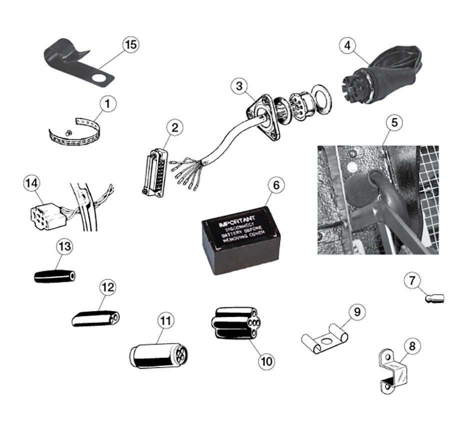 Wiring Connectors