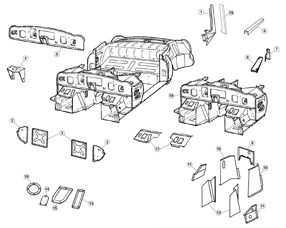 Inner Body Panels, Series I & II