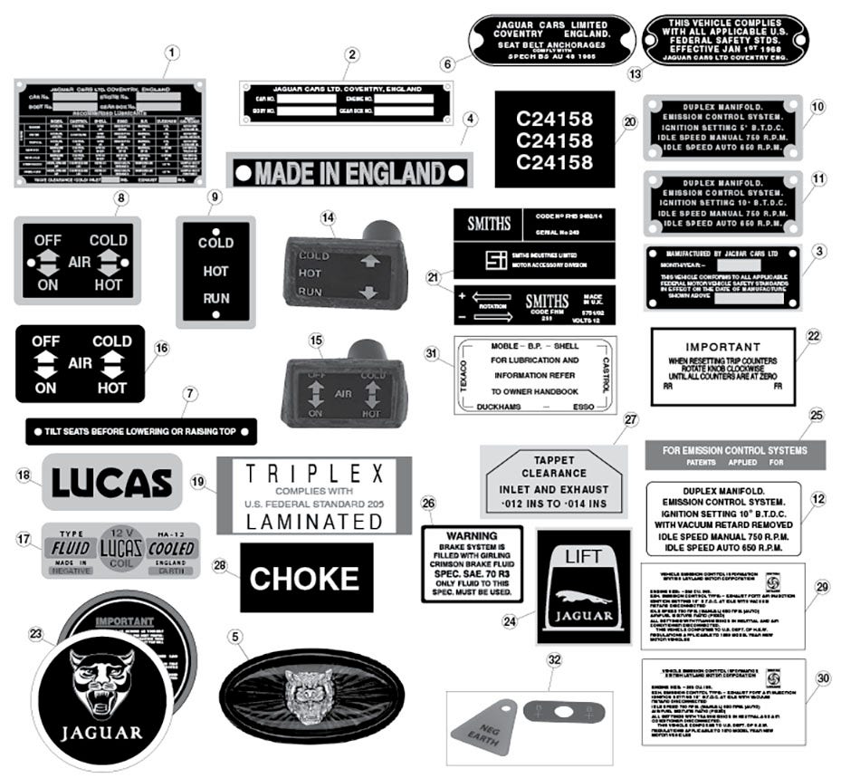 Stickers and I.D. Plates, Series II