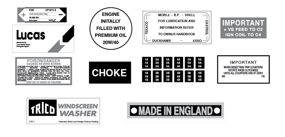 Sticker and I.D. Plate Kits