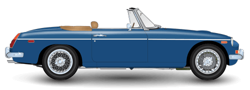 MGC